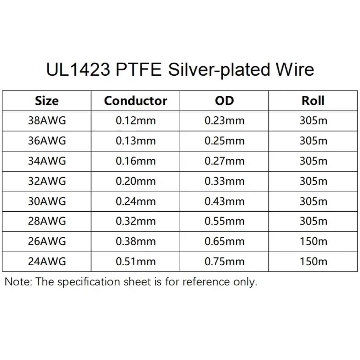 Slide f9840f70e87a465abd8511e5b954cbce