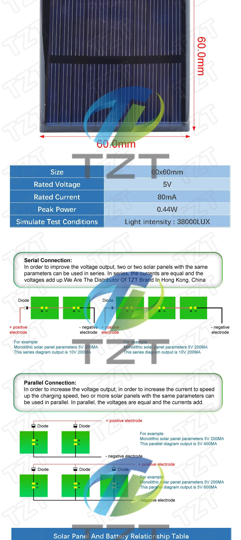 Description Picture 4 of item1PCS 60mm Solar Panel 5.5v 80ma 0.44W Mini Solar System DIY For Battery Cell Phone Chargers