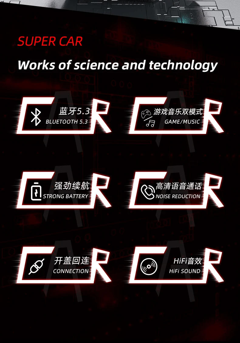 Description Picture 3 of itemEarphone Bluetooth 5.3 TWS Gaming Headphones HIFI Stereo Dual Mode Wireless Bluetooth Headphones Headset Gamer for Iconic Brand JX10