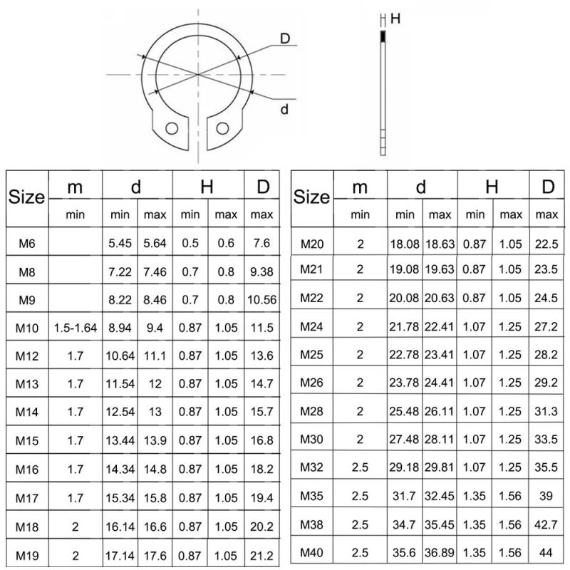 Description Picture 2 of itemM6 M8 M9 M10 M12 M13-M40 304 Stainless Steel C Type External Circlip for Bearing Shaft Retaining Clip Snap Ring Washer GB894.1