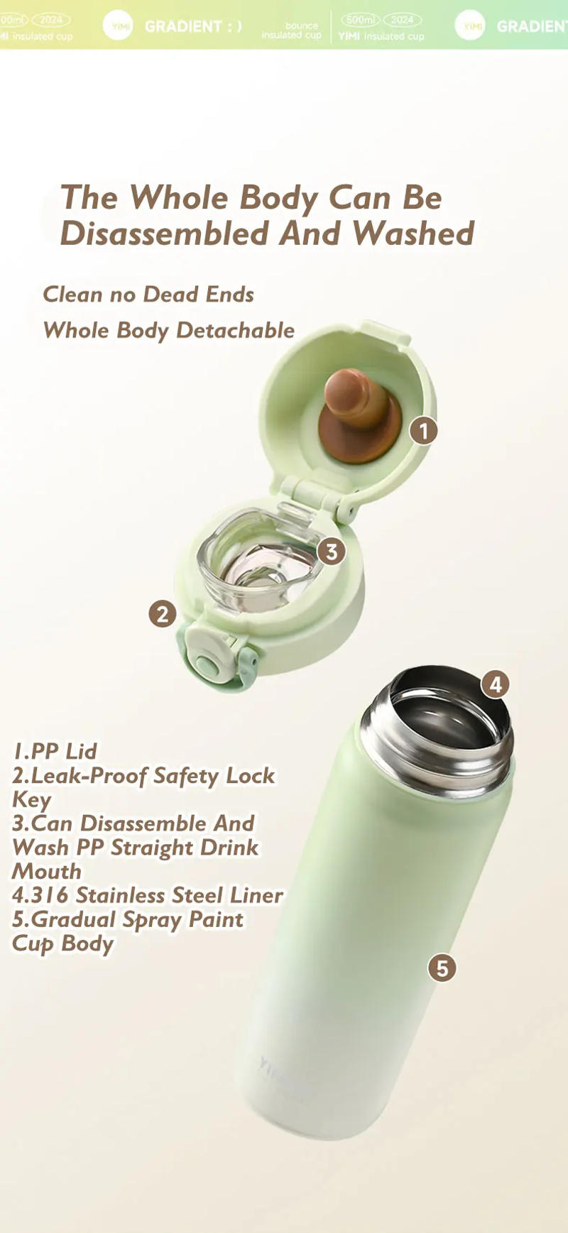 Description Picture 6 of item500ml 316 Stainless Large Capacity Thickened Steel Vacuum Thermal Insulation Portable Tumbler Thermos Water Bottle Coffee Cup