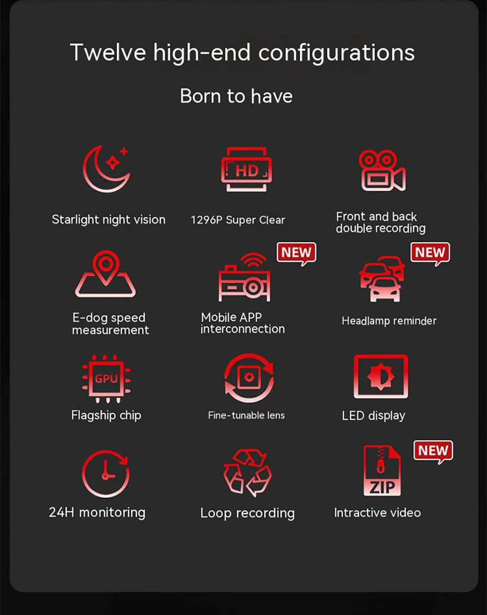 Description Picture 4 of itemCar Dash Cam Wifi USB 2 In 1 1080P 170 Degree Wide Angle Dash Camera DVR ADAS Dashcam Android DVR Auto Recorder Night Version