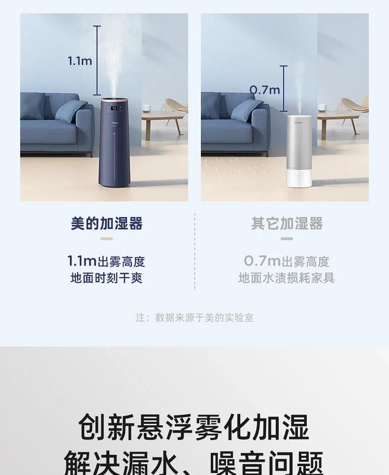 Description Picture 6 of itemHumidifier Bedroom Atomizing Air Mister All-in-One Sprayer Humidifying Sprayer Mist Sprayer Air Humidifier Household Appliances