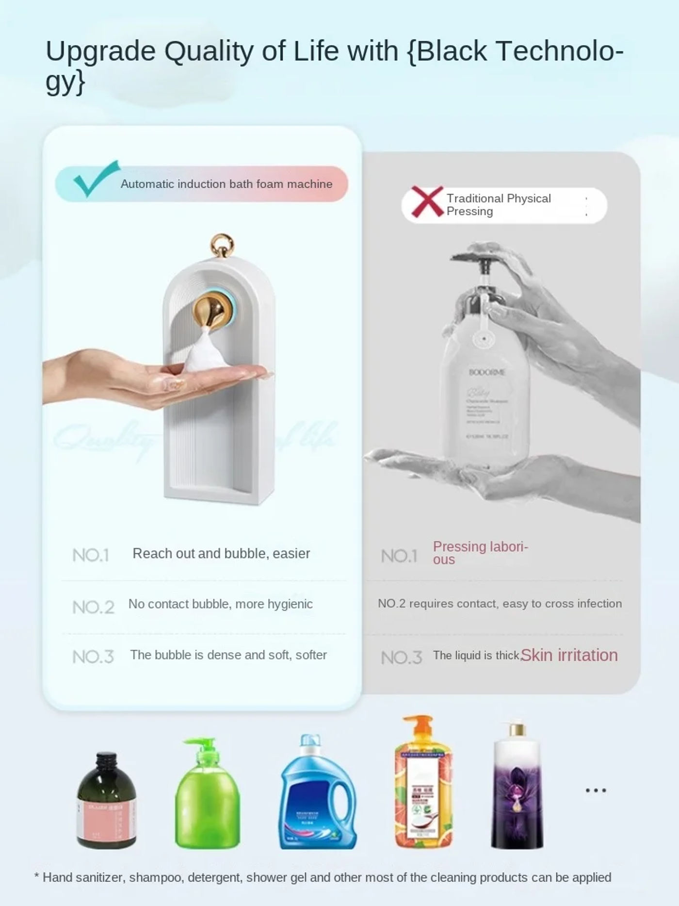 Description Picture 3 of itemautomatic hand sanitizer machine intelligent shower gel sensor wall mounted