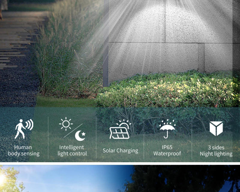 Description Picture 5 of item468 LED Solar Lights Outdoor Waterproof Motion Sensor Solar Lamp 3 Side Illumination Wall Garage Garden Light Foco Led Spotlight