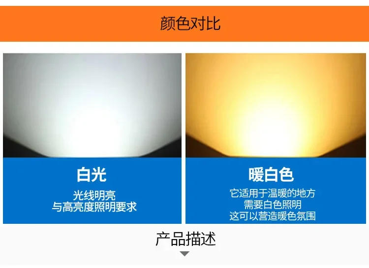 Description Picture 5 of itemLED Flood Light 30W 50W 100W 2pcs High Brightness IP66 Waterproof AC220V Outdoor Lighting LED Spotlight Wall Floodlights