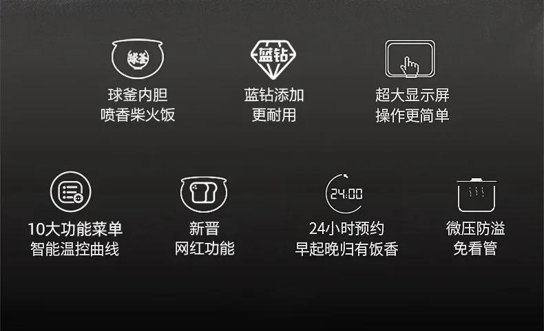 Description Picture 5 of itemSupor ball kettle rice cooker 4L liter household intelligent multi-function rice cooker 2 people 5 cooking pot, 220V