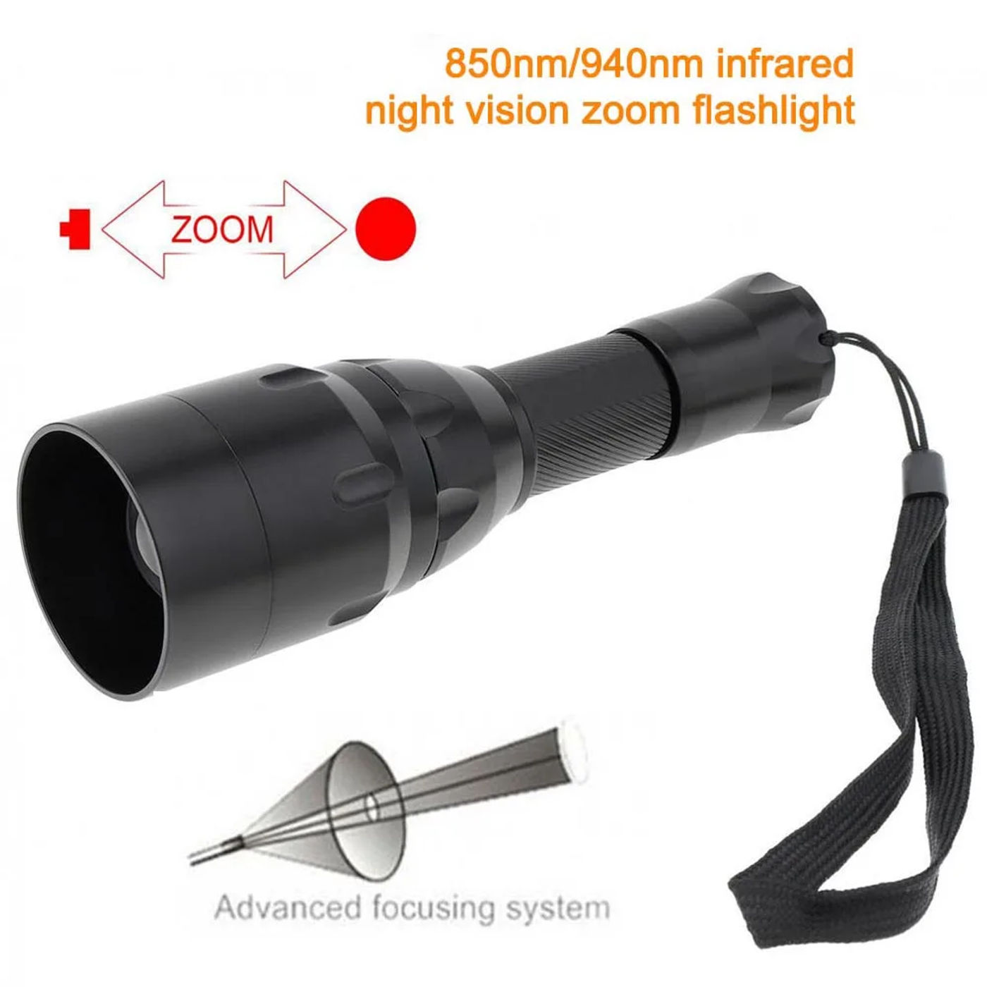 Slide 25039aa9e1e44feab18cf2840e340993