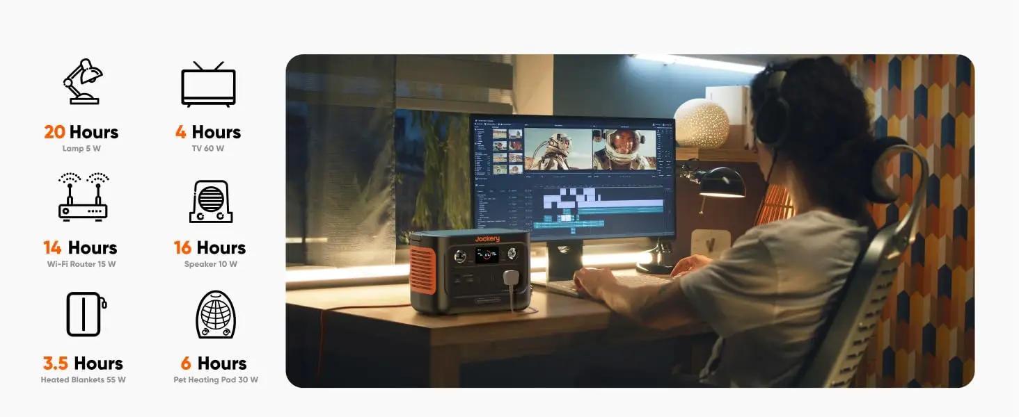 Description Picture 3 of itemSolar Generator 240 v2 and 40W Mini Solar Panel 2024 New Version, 256Wh LiFePO4 Battery, 300W AC & 100W USB-C Output