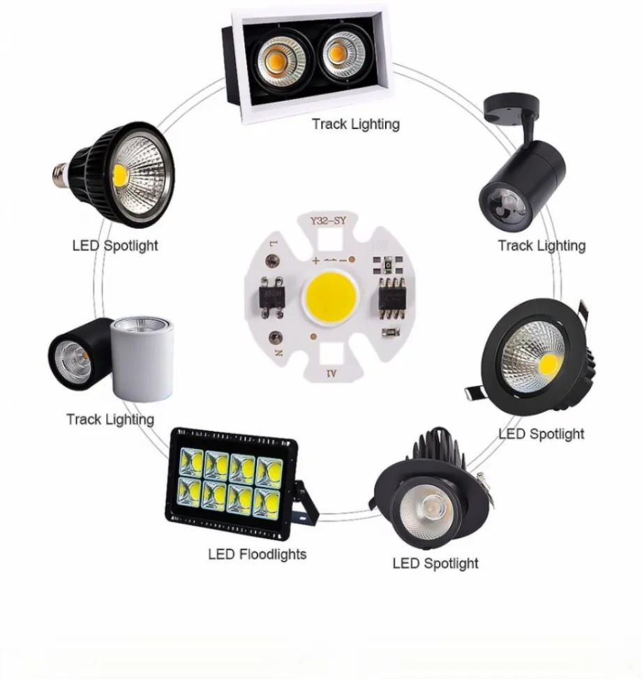 Description Picture 3 of itemYzzKoo Y32 COB LED Chip Lamp Matrix AC 220V 3W 5W 7W 9W 12W For Floodlight Spotlight No Need Drive Projector Light Bulb Beads