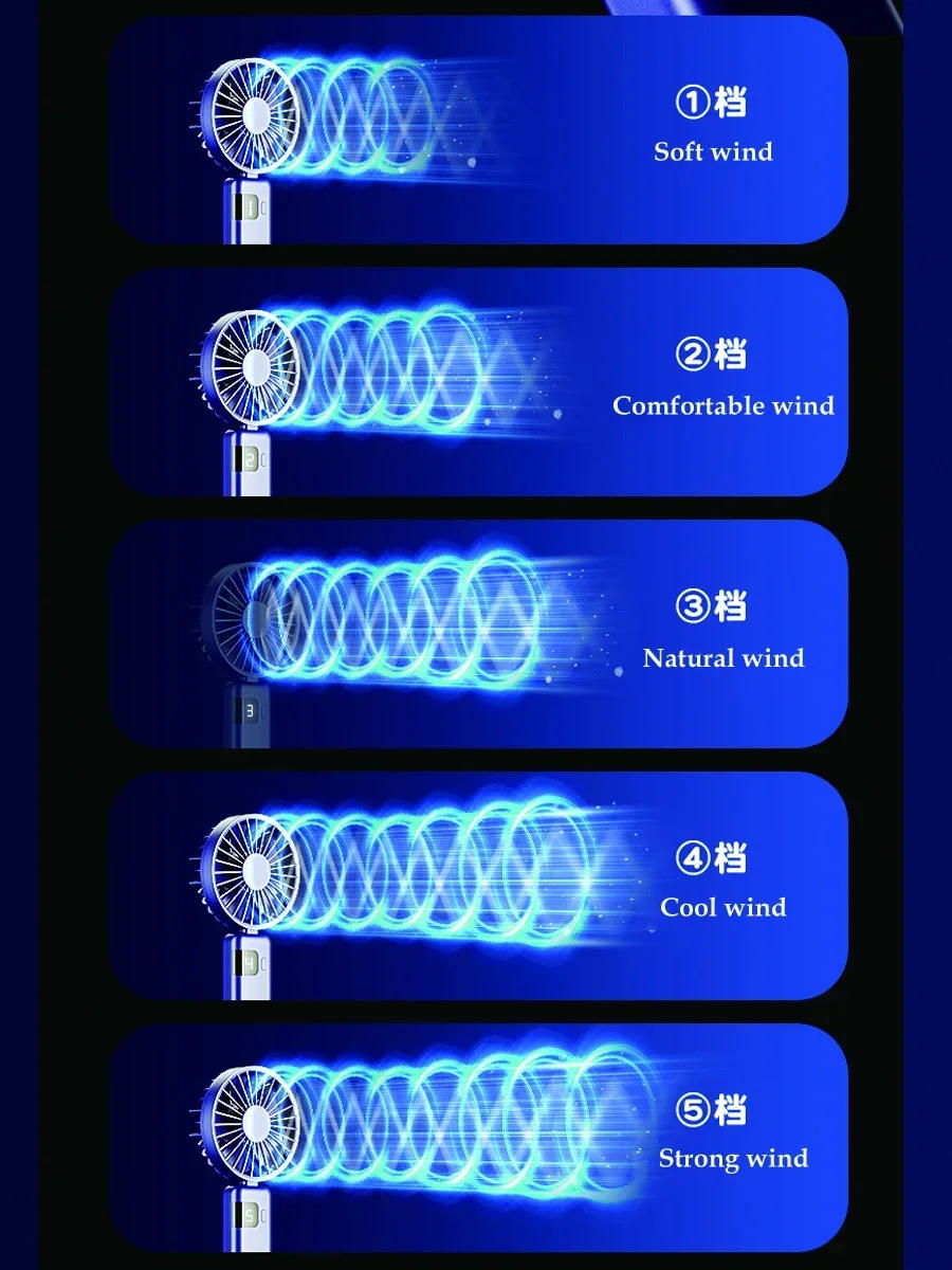 Description Picture 4 of item2024 New Arrival Wind Cooling Hand Mini Usb Fan Portable 5 Speed Personal Pocket Rechargeable Handheld with Hook