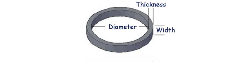 Description Picture 2 of itemHigh Quality Red Latex Rings High Elastic Rubber Bands Supplies Stretchable O Rings Diameter 19mm-60mm