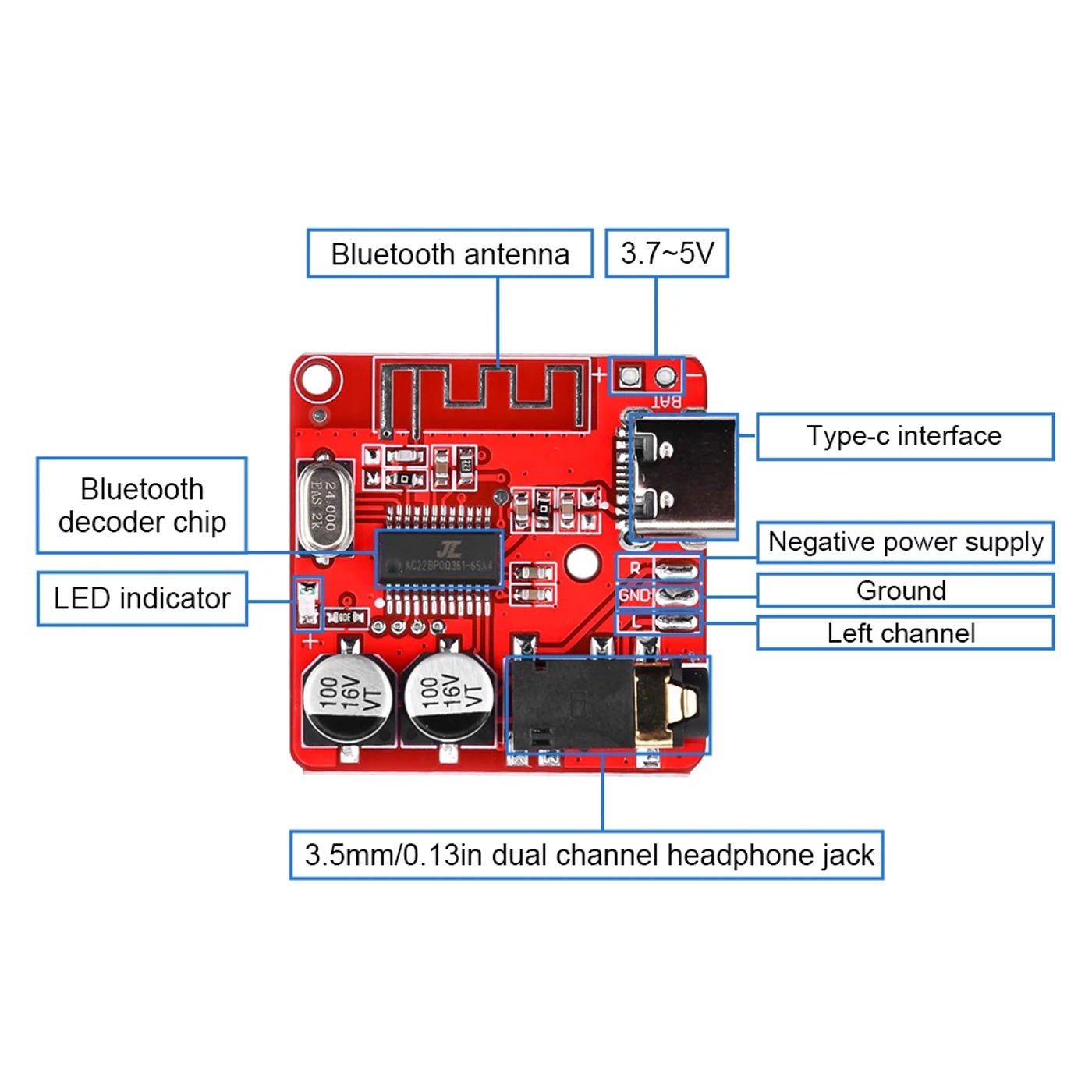 Description Picture 3 of item3W Car BT5.1 MP3 WAV Decoding Board Speaker Amplifier Audio Receiver Module Support A2DP/AVCTP/AVDTP AVRCP/HFP  Lossless Decoder