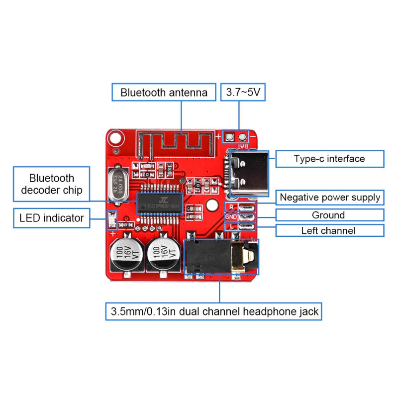Description Picture 3 of item3W Car BT5.1 MP3 WAV Decoding Board Speaker Amplifier Audio Receiver Module Support A2DP/AVCTP/AVDTP AVRCP/HFP Lossless Decoder