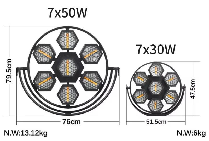 Description Picture 6 of item2-6pcs DMX Control /7x30w Retro Flash Light  RGB Wash Effect SoundFor Party Disco Club Light DJ Equipment Stage Effect Lighting