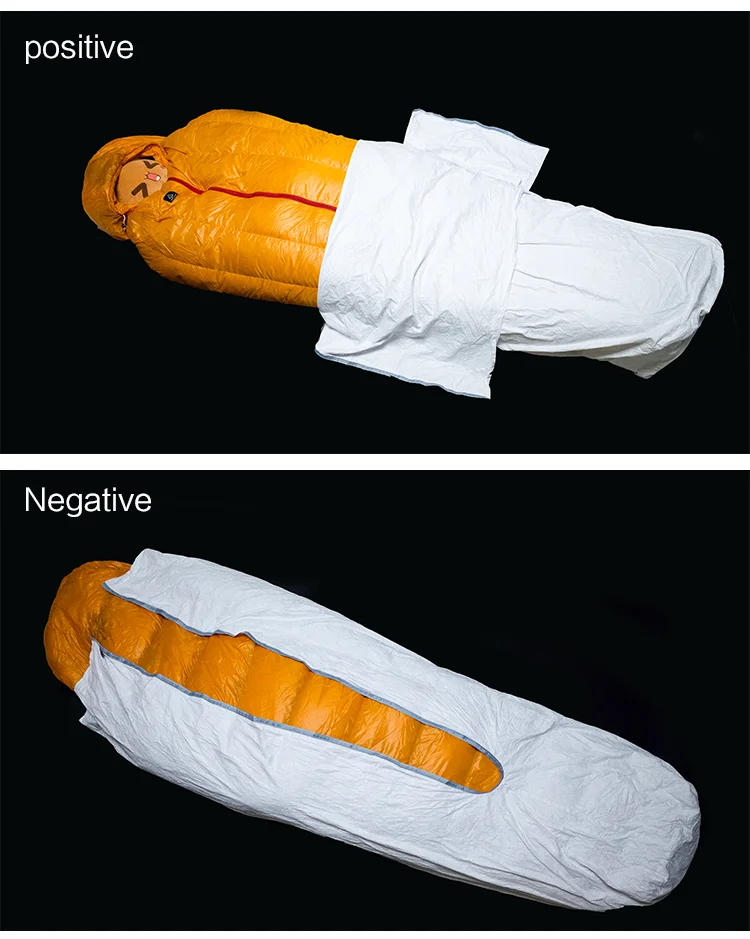 Description Picture 4 of item3F UL GEAR Upgrade TYVEK Sleeping Bag Cover Ventilate Moisture-proof Warming Every Dirty Inner Liner Bivy Sleeping Bags