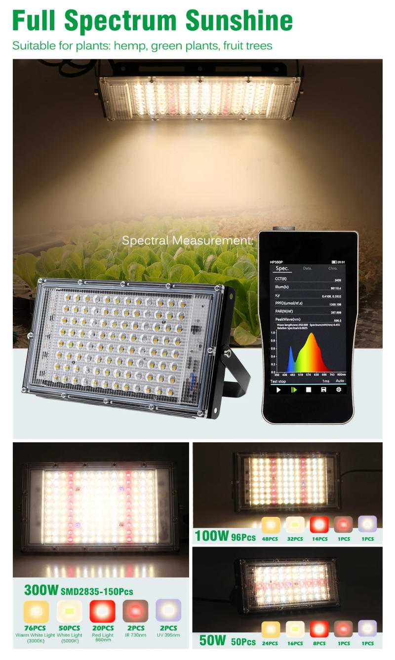 Description Picture 5 of itemFull Spectrum LED Grow Light 50W 100W Imitated Sunlight Phyto Lamp For Greenhouse Hydroponic Plant Growth Lighting