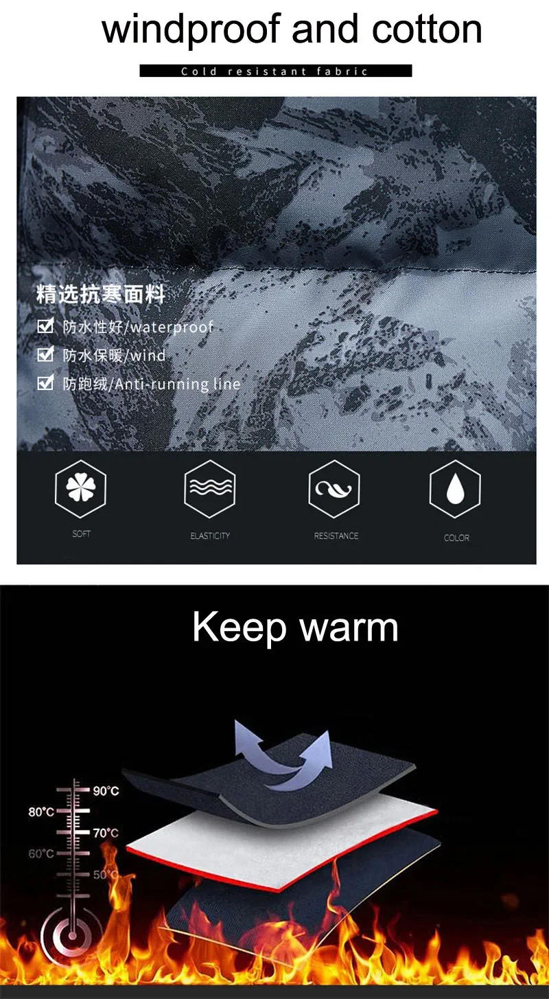 Description Picture 4 of itemMen Winter Warm Parkas Mens Detachable Hat Jacket Parkas Men Casual Cotton Outdoor Padded Jackets Camouflage Coats