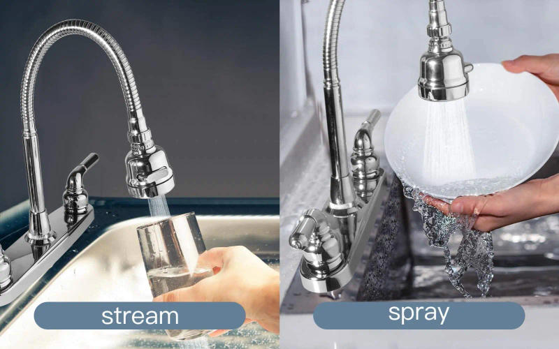 Description Picture 4 of itemSouth American RV Kitchen Faucets Dual Port Faucet Kitchen Splashproof Faucet Replacement Sink Faucets Kitchen Accessories