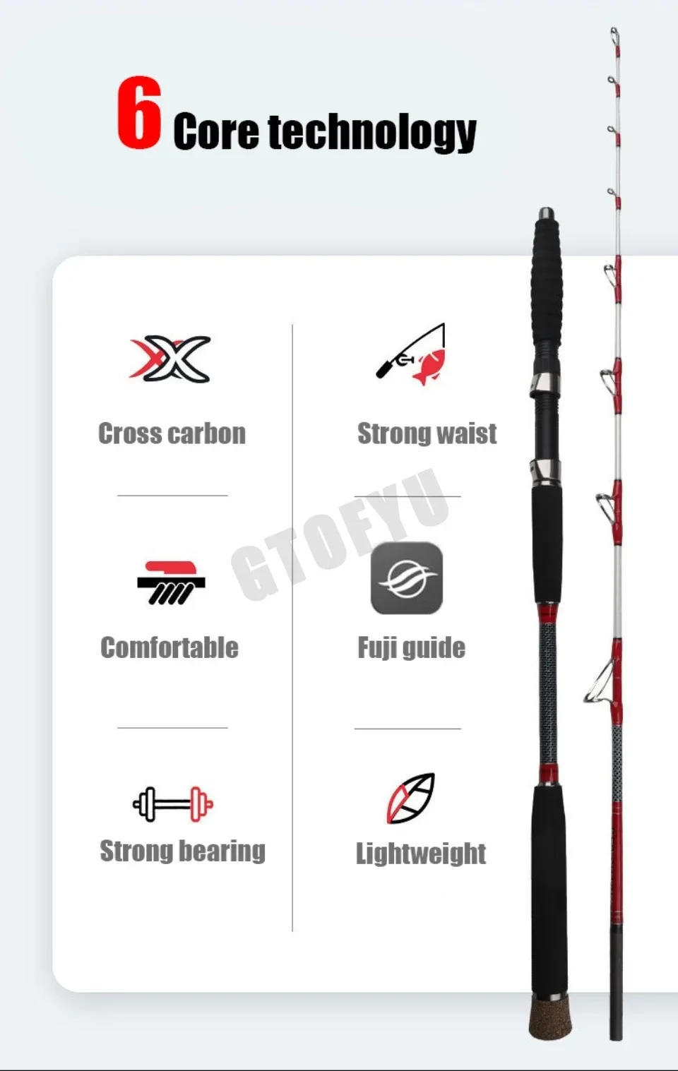Description Picture 3 of item1.6M 2-Pieces Saltwater Offshore Casting/Spinning Carbon Fiber Boat Fishing Rod Portable Travel Fishing Rod Travel Surf Rod