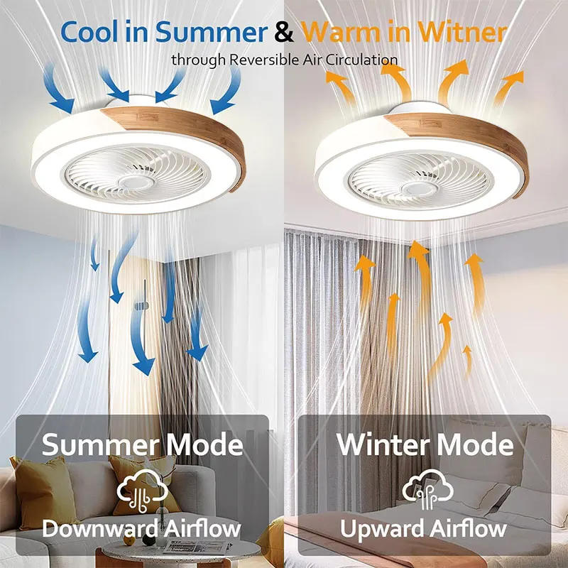 Description Picture 5 of itemSmart 50cm LED Ceiling Fans Lights with Remote Control for Bedroom Dinning Blades Reversible 6 Speeds Timming Ceiling Fan Lamps