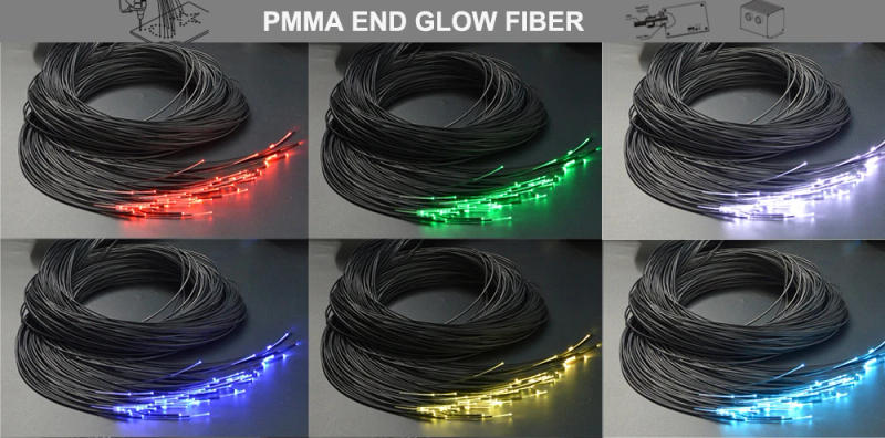 Description Picture 4 of item210 Stars 3M LED Fiber Optic Lights for Steam Room Decor with Shimmer Light Illuminator End Emitting Polymer Cable