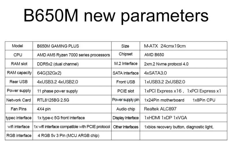 Description Picture 2 of itemJGINYUE AM5 Motherboard supports AMD Ryzen 7000 series CPU processors DDR5 dual channel Memory RAM M-ATX B650M GAMING PLUS