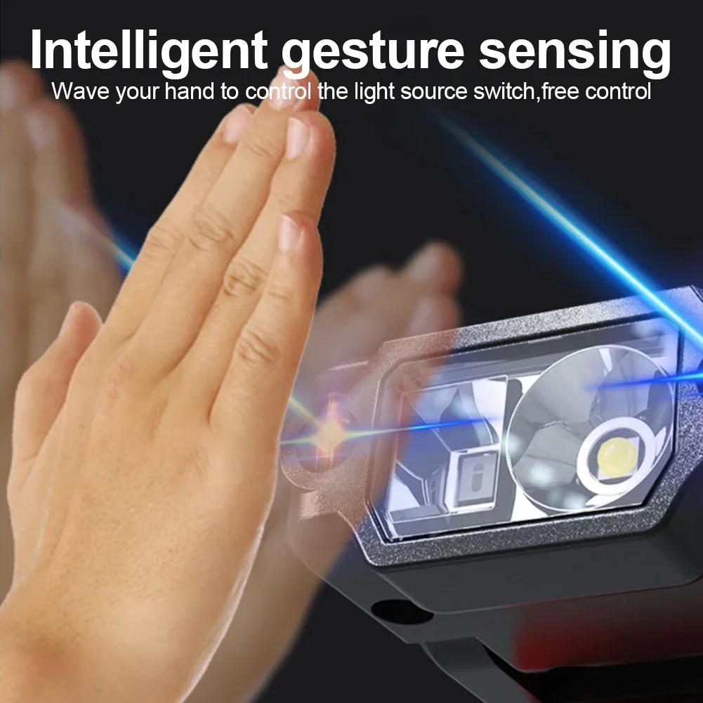 Description Picture 4 of itemMini Sensor LED Headlamp Adjustable Angle Hat Cap Clip Lights Waterproof USB Rechargeable Lamp Outdoor Camping Fishing Headlight