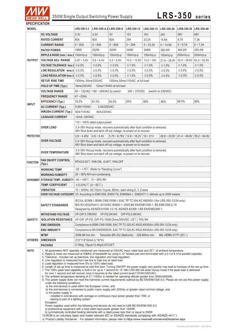 Description Picture 3 of itemMEAN WELL  LRS-350W  Bright latitude 3.3V 4.2V  5V12V DC 24V switching power supply 48V15V36V