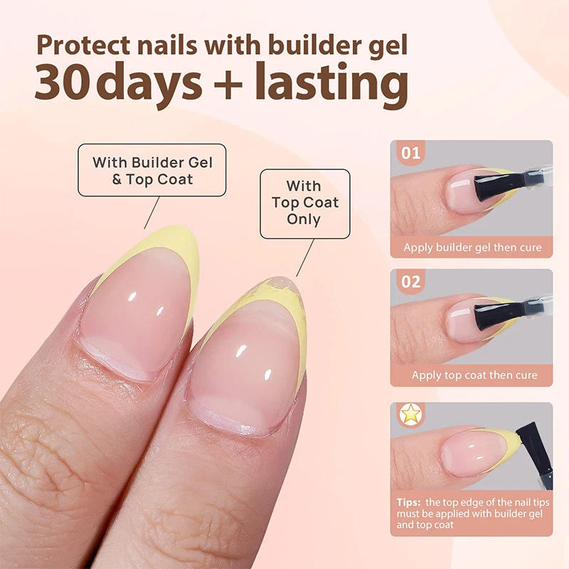 Description Picture 4 of item150Pcs/Box Acrylic Press on Nails Full Cover Fake False Tips Soft Gel Extension T-shaped Oval Capsule Almond Sculpted Salon DIY