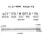 12x148MM-175L-19L