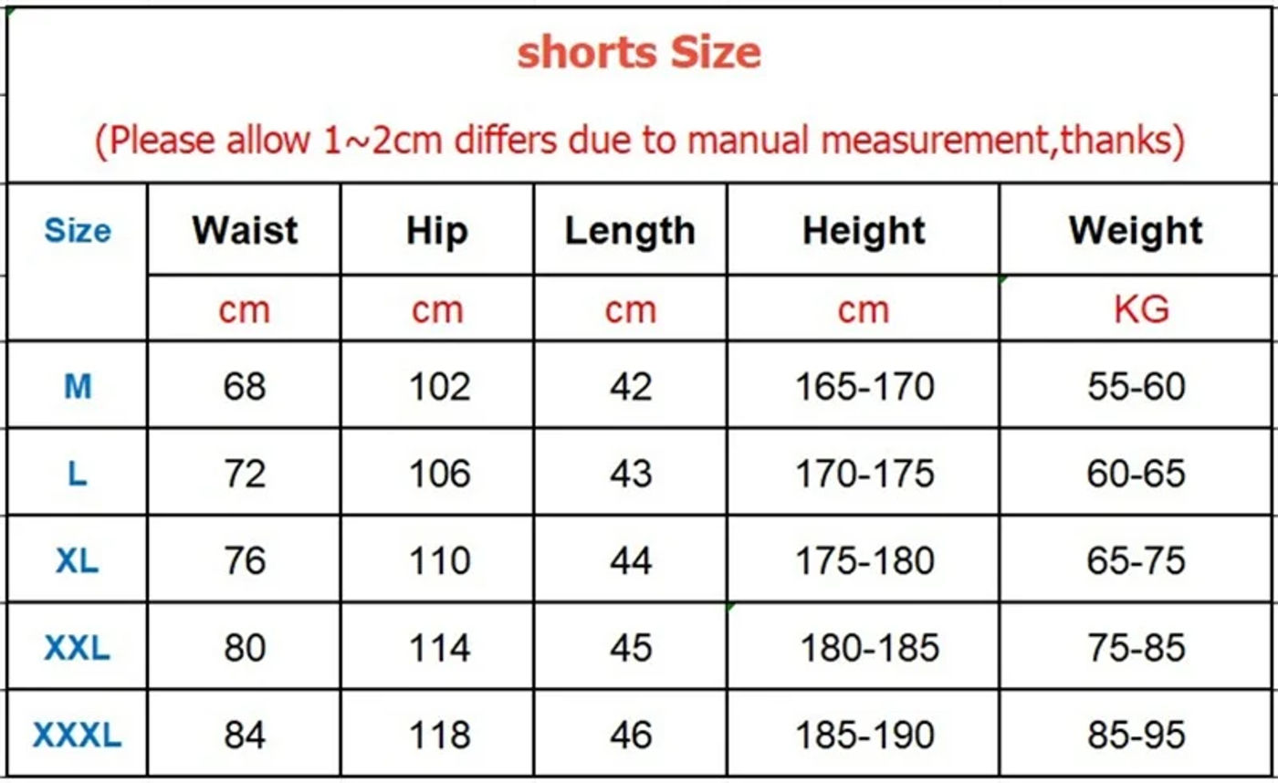 Description Picture 3 of itemFashion Casual shorts Men's sweatpants trendy breathable quarter knee sports training basketball shorts Summer fitness shorts