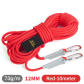 12mm-Red-10meter