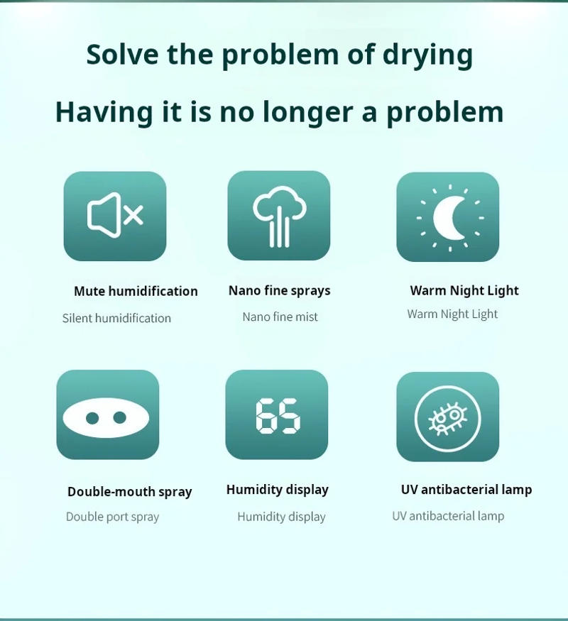 Description Picture 3 of itemUltrasonic Desktop Bedroom Humidifier A33 USB Spray Moisturizer Home Use Quiet Essential Oil Diffuser for Office Small Room