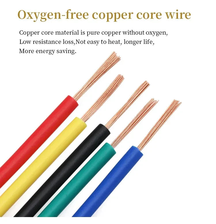Description Picture 6 of item2/5/10m RV Electric Cable Pure Copper Wire PVC Insulation 300V Single-Core Multi-Strand For Car Audio Wires