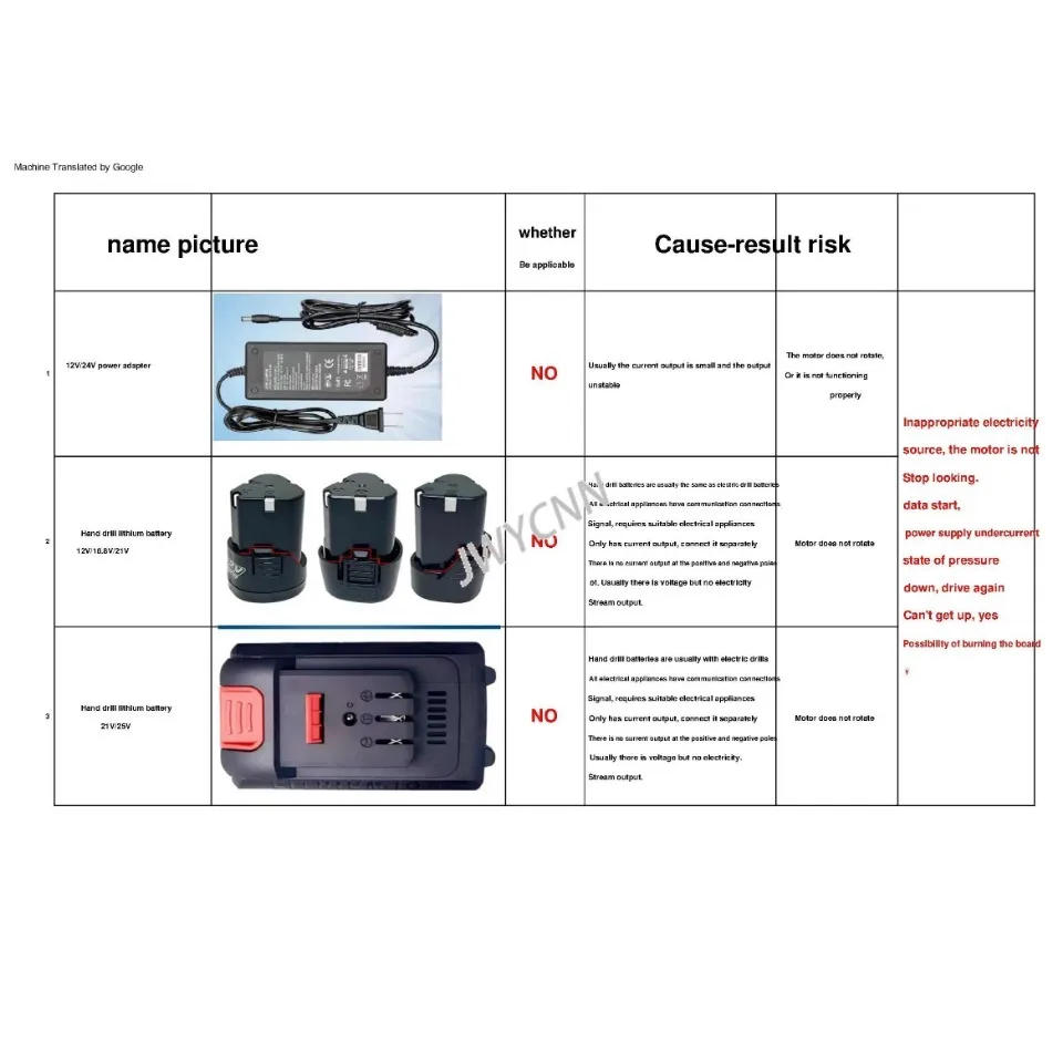 Description Picture 3 of itemDC 9/12/24V 3.5A 5A Mini Brushless Motor 100000RPM High-speed CNC Aluminum Alloy Impeller Ducted Fan Stepless Speed Regulation