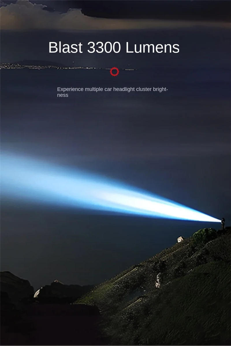 Description Picture 6 of itemOutdoor Portable Ultra-Bright Long-Range Strong Light Flashlight Фонарик Linterna Led Alta Potencia Linterna 손전등 후레쉬 Torch Light
