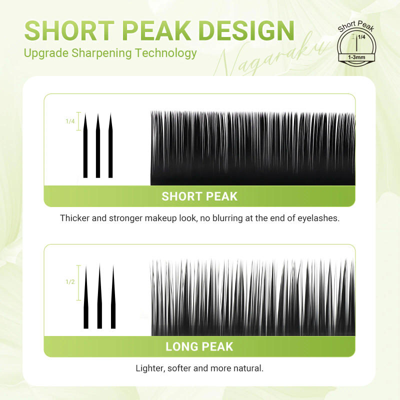 Description Picture 4 of itemNAGARAKU Luxury Collected Classic Eyelash 100% Hand Made 3rd Classic Eyelash Extension 16rows Individual Matte Black Soft Natura