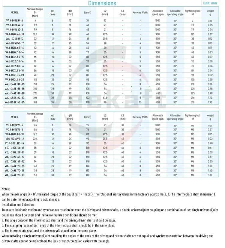 Description Picture 3 of itemVeekaft Precision Cross Universal Joint Coupling 24-30mm WSD Single Joint Universal Joint Transmission Shaft Cross Shaft Coupler