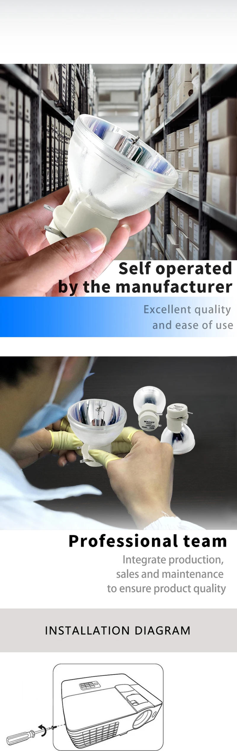 Description Picture 3 of itemReplace projector bulb ELPLP74 for EB-1930/EB-1935/EB-1940W/EB-1945/EB-1950/EB-1955/EB-1960/H473A