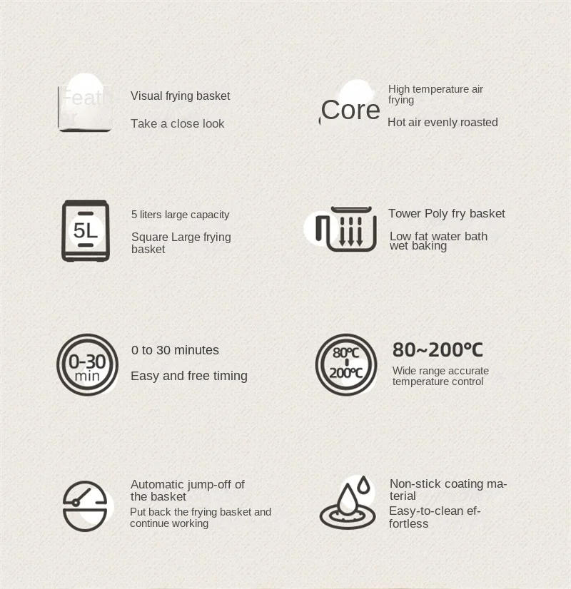 Description Picture 4 of item5 Liters Large Capacity Household Air Fryer Without Oil Inteligente Multifunction 360°Baking Oven Electric Air Fryer Accessories