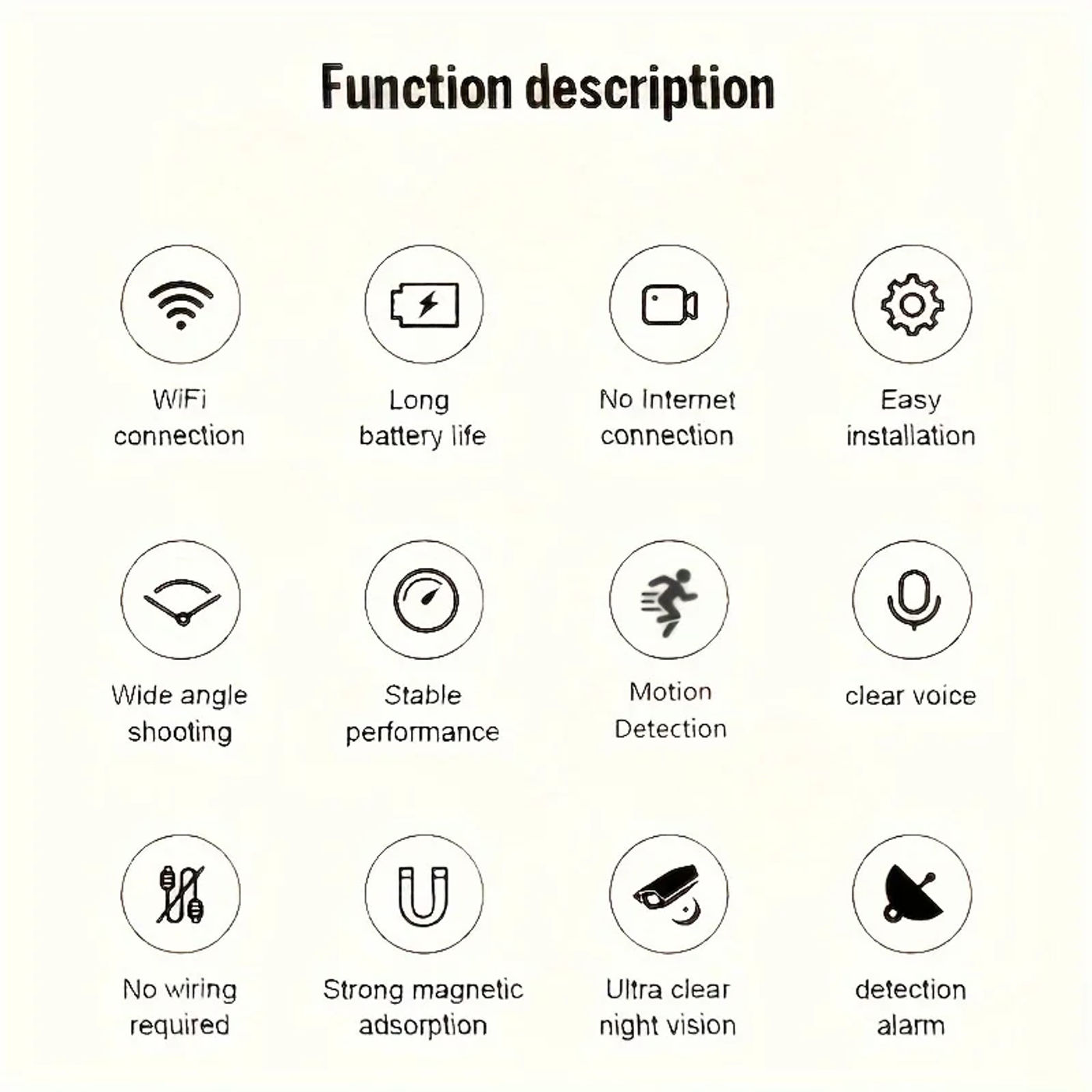 Description Picture 6 of itemXiaomi X10 intelligent WiFi Mini Camera 4K 1080P Home Security Camera Baby Monitor Indoor Video Motion Detection Recorder New