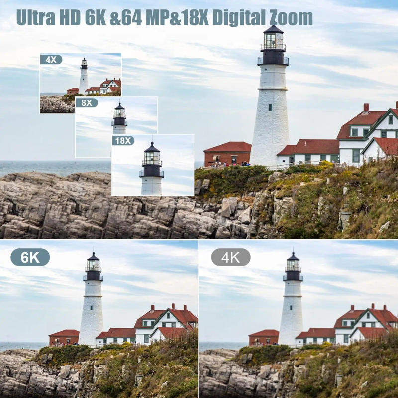 Description Picture 4 of item6K Digital Video Camera 4.0 IPS Screen Night Vision 18X Digital Zoom for YouTube Live Streaming Vlogging