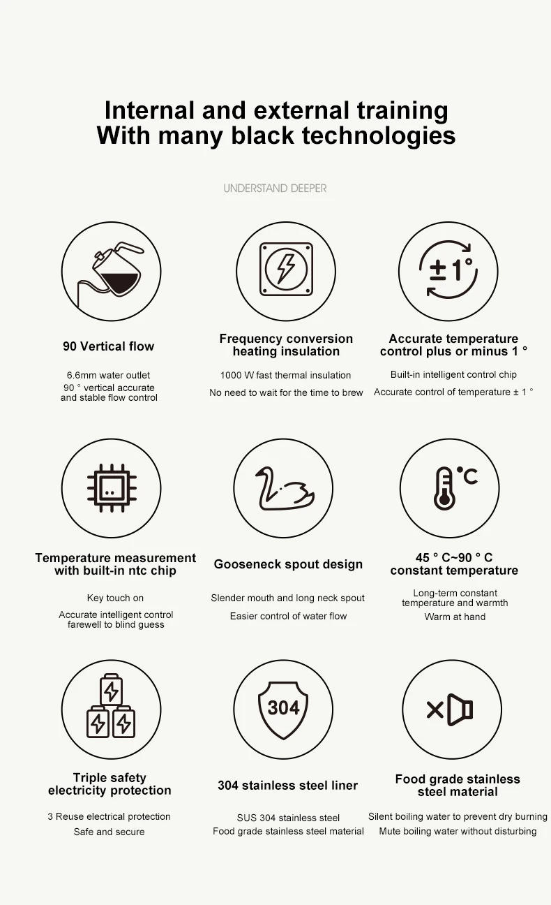 Description Picture 3 of itemGooseneck Electric Kettle 800ml Hand Brew Coffee Pot smart Teapot Temperature Control Pot 1000W Rapid Heating Kettle 110v/220v