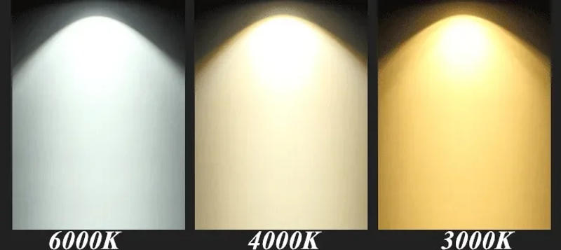 Description Picture 4 of itemDimmable LED Downlights 6W 10W 14W 20W COB LED Ceiling Lamp Spot Lights AC85-265V LED Wall Lamp Indoor Lighting White Black