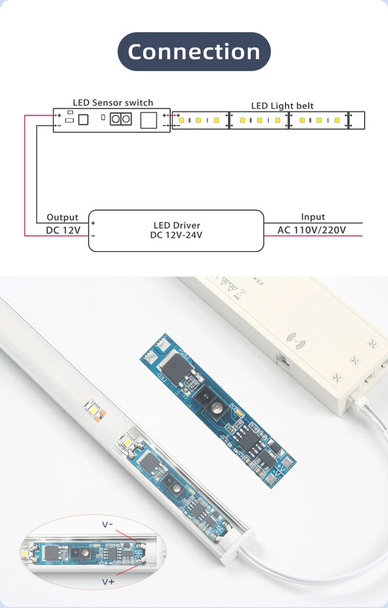 Description Picture 6 of itemLED infrared sensor switch close to short distance 12v 24V cabinet for linear aluminum profile infrared sensor hand sweep switch