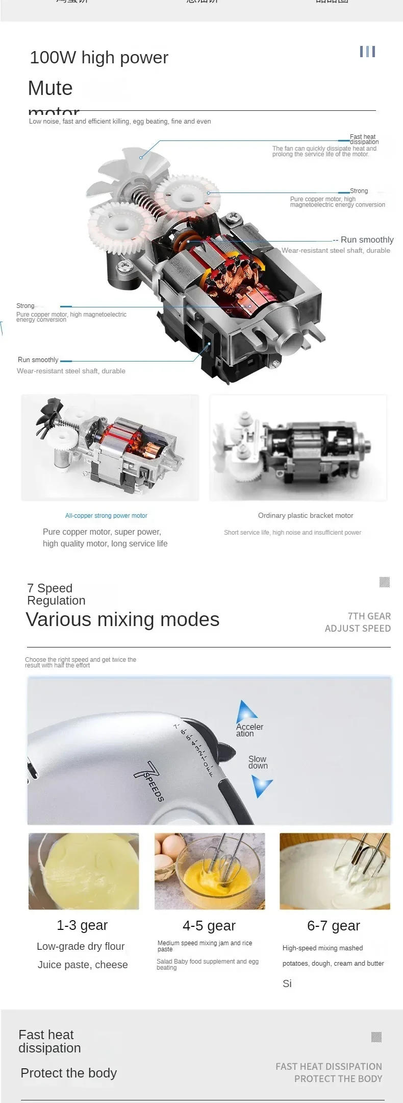 Description Picture 4 of itemElectric Hand Mixer 7 Speed Stainless Steel Egg-Whisk Electric Mixer, Includes 2 Beaters & 2 Dough Hooks, Robust & Easy-Clean