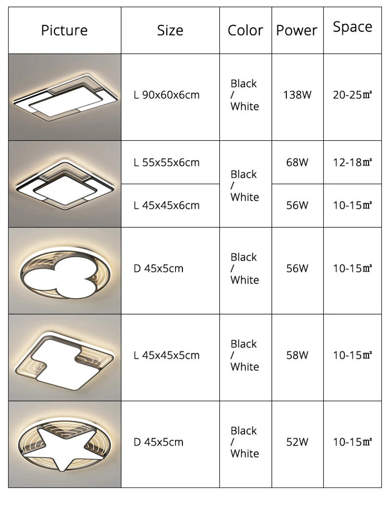 Description Picture 4 of itemNew Modern Chandeliers LED Ceiling Chandelier Simple Black White Lights Indoor Lighting Living Dining Room Bedroom Pendant Lamps