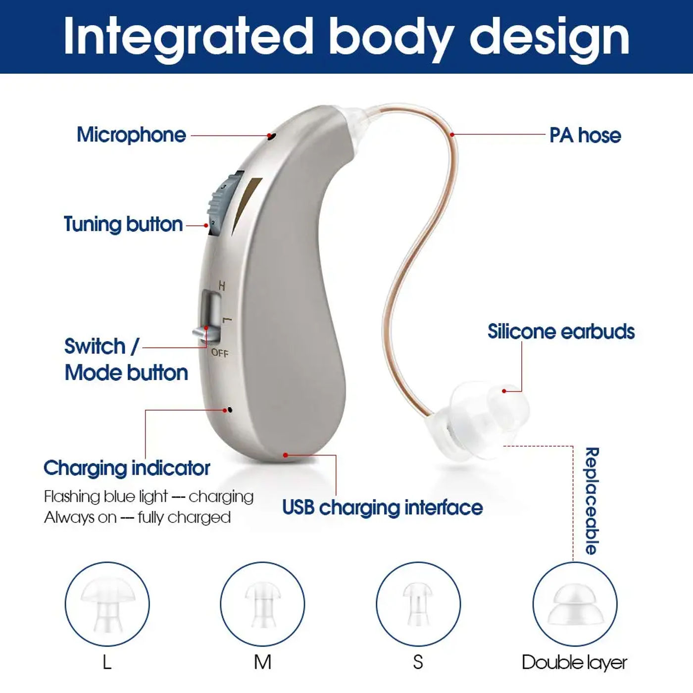 Description Picture 3 of itemBehind the Ear Hearing Aids Rechargeable Sound Amplifier Elderly Deafness Help