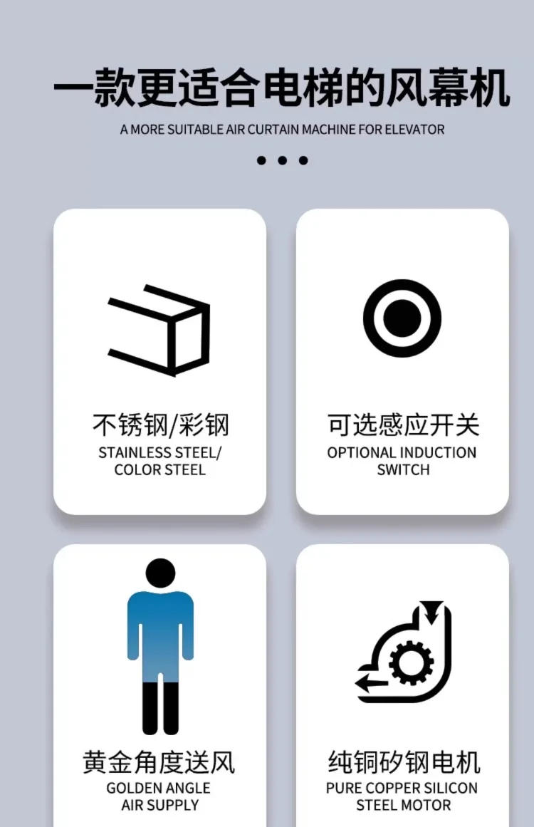 Description Picture 4 of item220V Theodore Elevator Air Curtain Commercial Fan with Human Sensor for Elevator Cabins AN